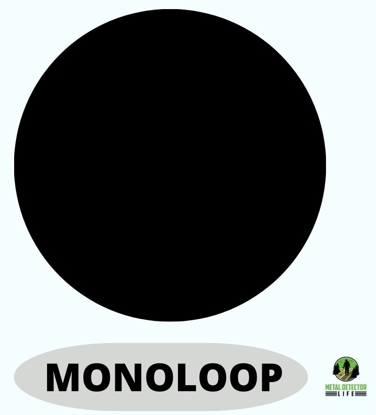 The shape of the monoloop coil. 