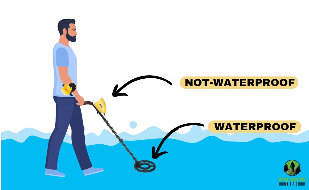 The correct posture that you need to apply when you want to go metal detecting underwater. 