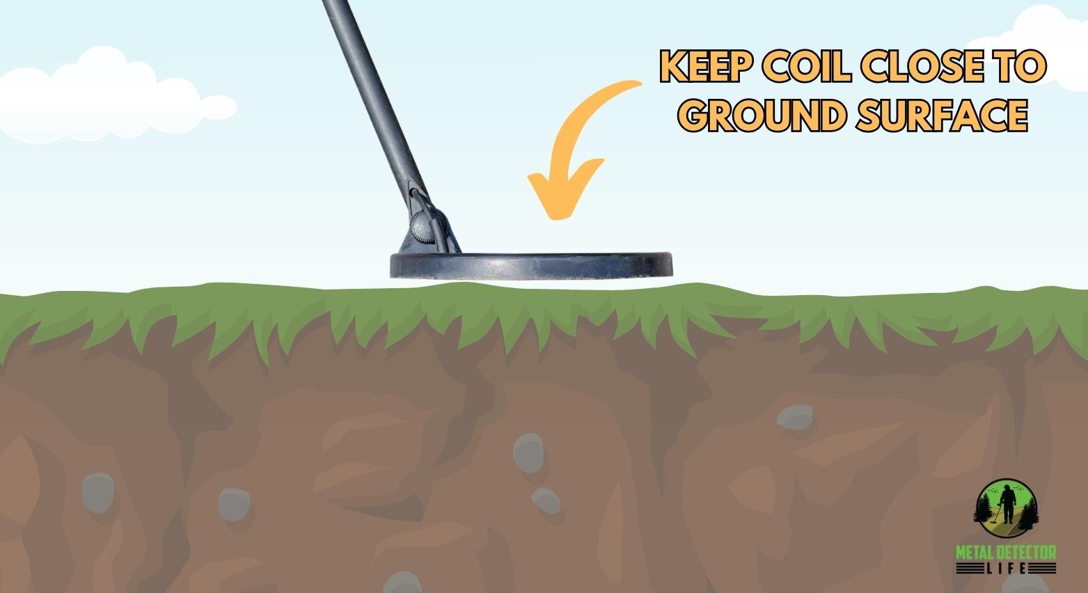 Keep the coil close to the ground surface. 